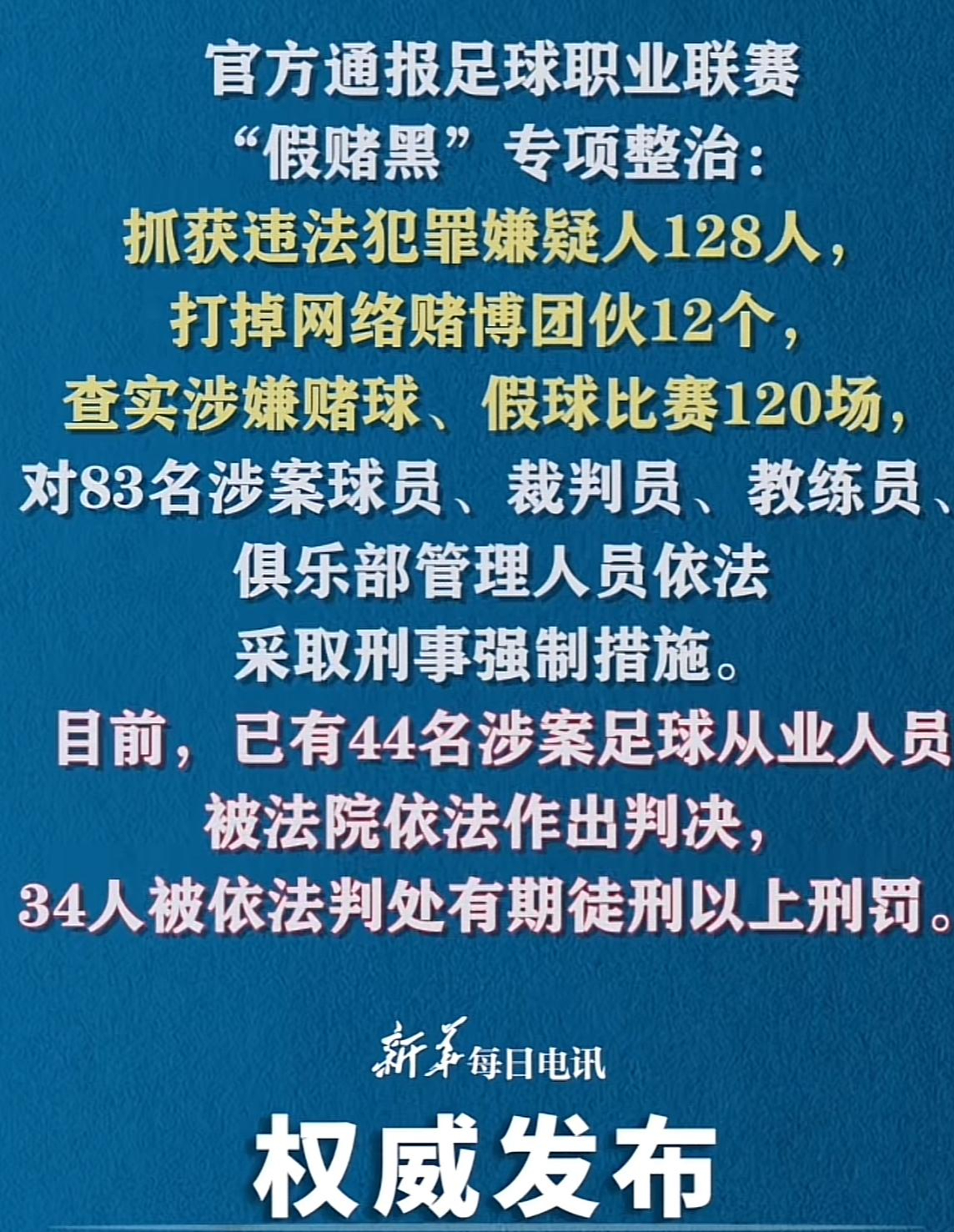 包含球员公开抨击裁判判罚不公，引发球迷热议的词条